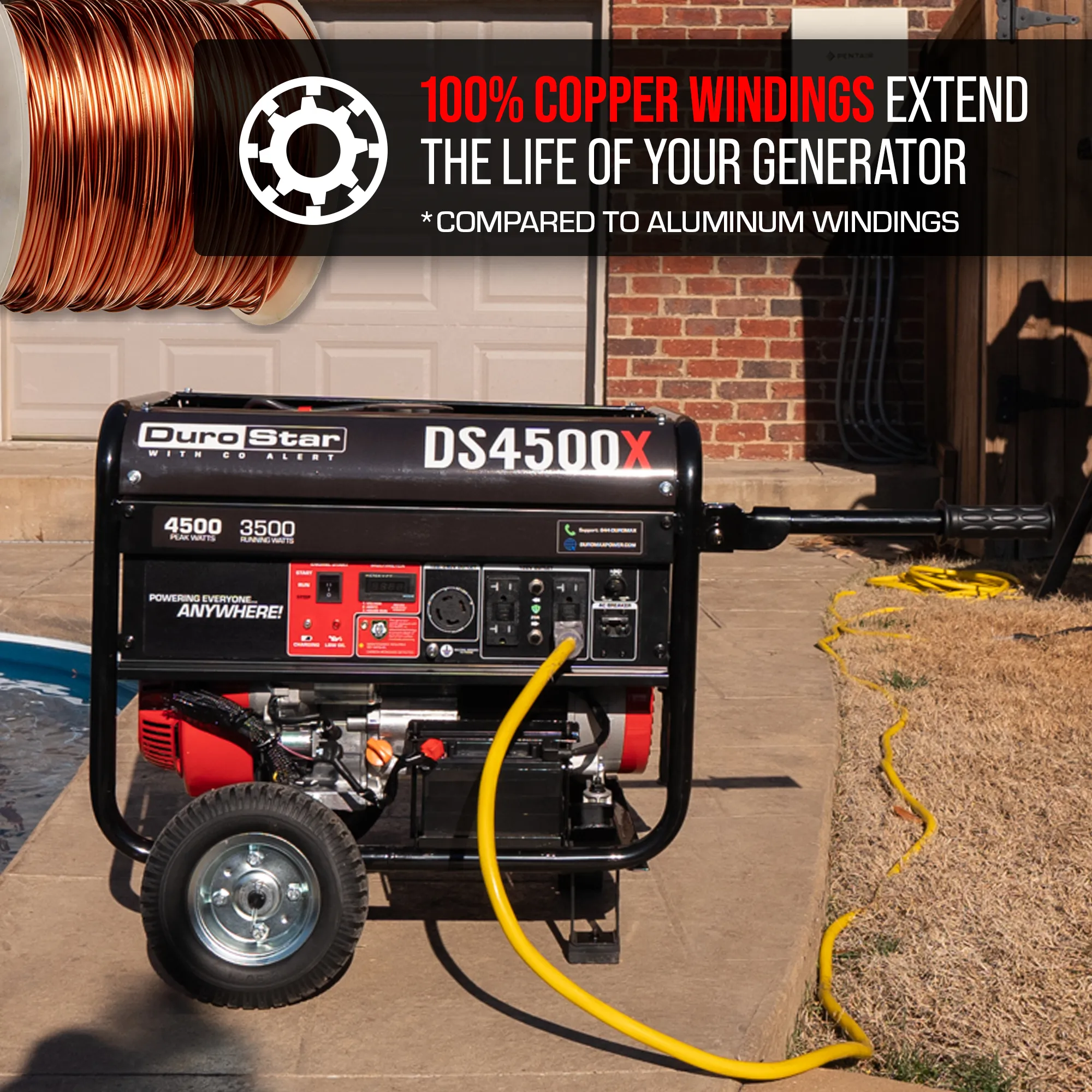 4,500 Watt Gasoline Portable Generator w/ CO Alert