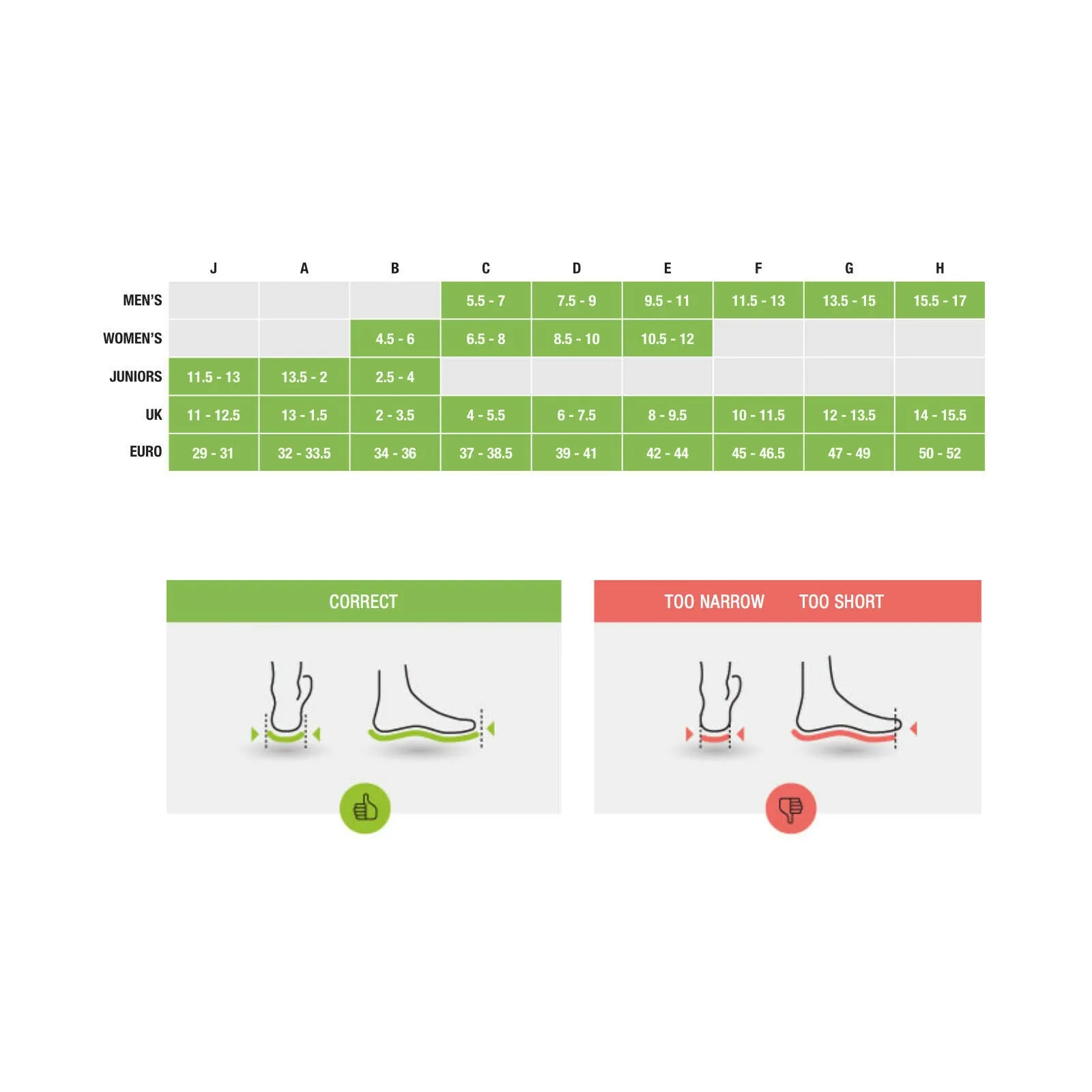 SUPERFEET Insoles Inserts Orthotics Arch Support Cushion BLUE Support